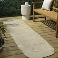 thumbnail image 2 of JONATHAN Y SHAPES 2 x 8 Runner Rug, Margot Geometric Arch Stripe - Cream/Natural, SHP201B-28, 2 of 7