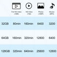 thumbnail image 2 of Aiibe 128GB USB C Flash Drives with Type C USB A Connector OTG Thumb Drive Memory Stick for Smartphone PC Laptop, 2 of 9
