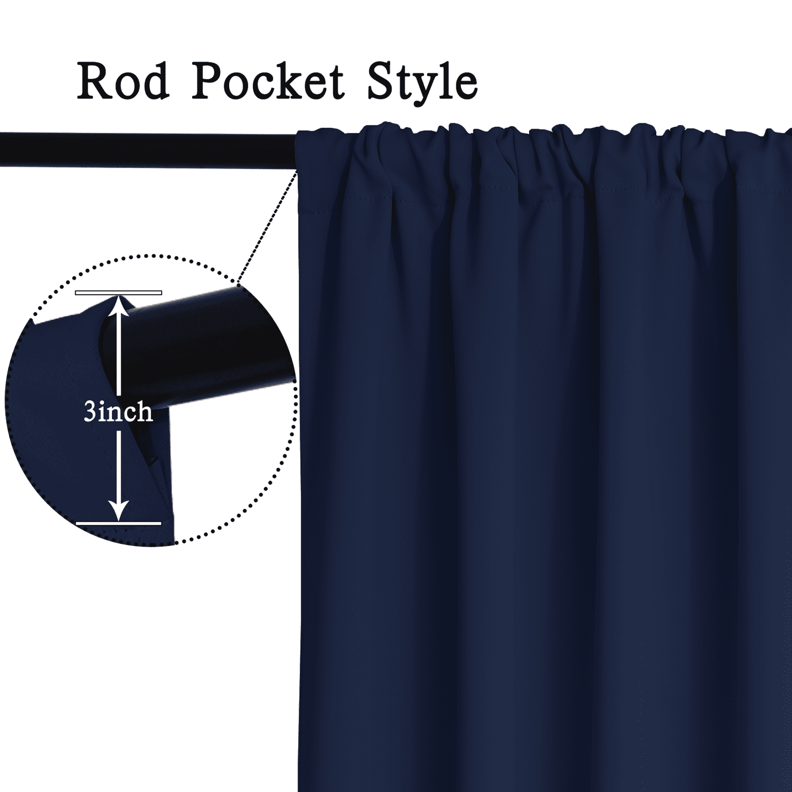 Yakamok 63 Inches Long Blackout Curtain Valances for Windows - 2 Panels Blackout Window Valances for Basement with Rod Pocket (Navy,Width 38 by Length 63)