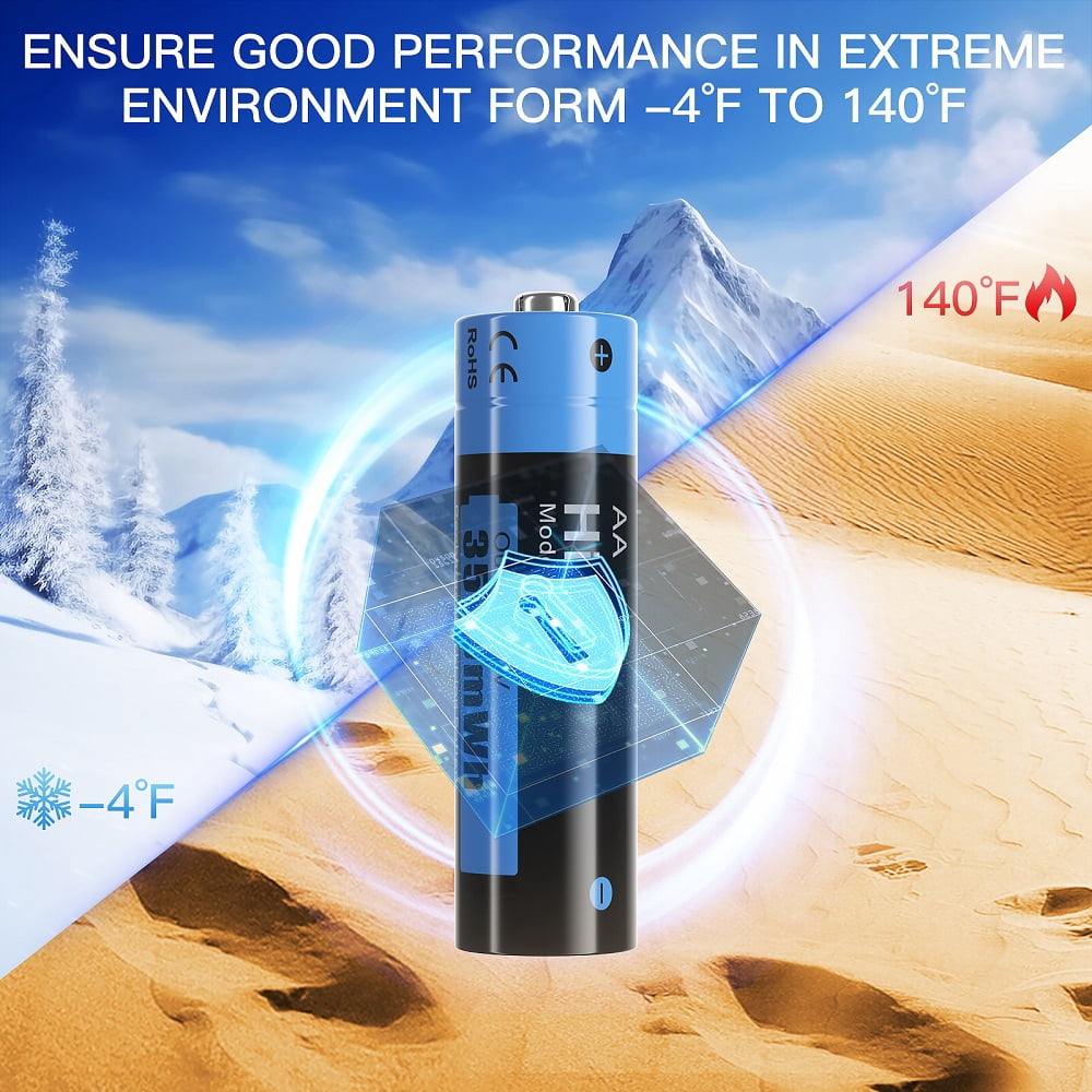 Hixon 1.5V Rechargeable Lithium AA Batteries, 8 Pack AA Li-ion Batteries with LCD Charger, 3500mWh High Capacity, 1600 Cycles, Long-Lasting, 1.5v Constant Output for Blink Security Cameras, RC Tyos