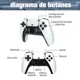 thumbnail image 4 of Consola de juegos retro inalámbrica – 64 GB, salida 4K HDMI, controles duales 2.4 GHz, 4 of 6