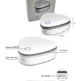 thumbnail image 5 of Odor Remover Machine For Smoke Smell, Smoke Odor Remover, Ultimate Odor Remover Smoke, Air Freshener For Home, Car, Refrigerator, Shoe cabinet g202418, 5 of 5