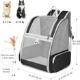 thumbnail image 5 of MAXVINI Pet Carrier Backpack for Cats and Dogs, Breathable Mesh, Ventilated Travel Bag, 5 of 6
