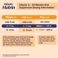 thumbnail image 6 of Infants' Motrin Liquid Ibuprofen Medicine Drops, Berry, 1 fl. oz, 6 of 9
