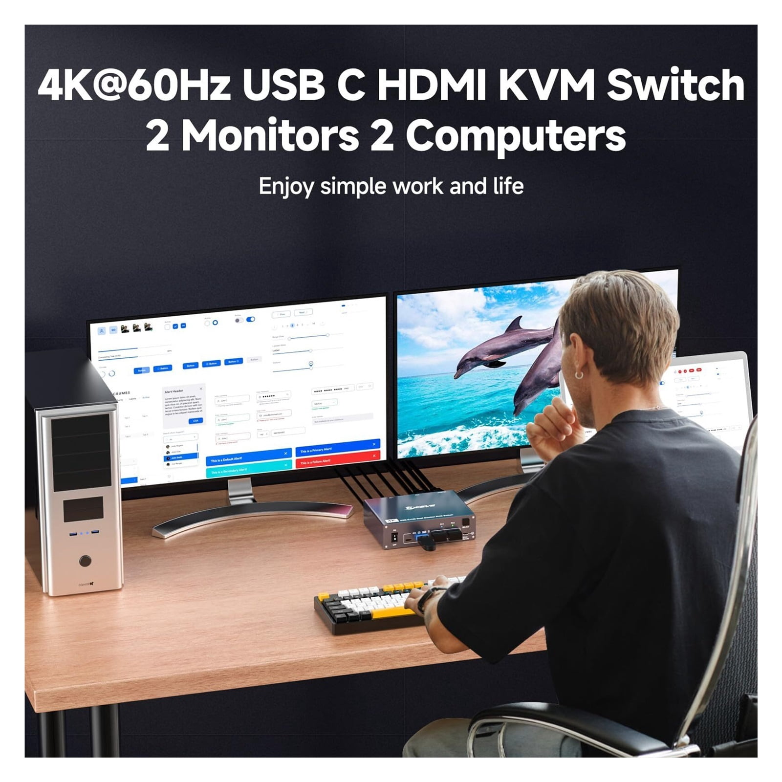KVM Switch 2 Monitors 2 Computers 8K60Hz, 4K144Hz, and Displayport Dual Monitor KVM Switch with 4 USB 3.0 for Keyboard