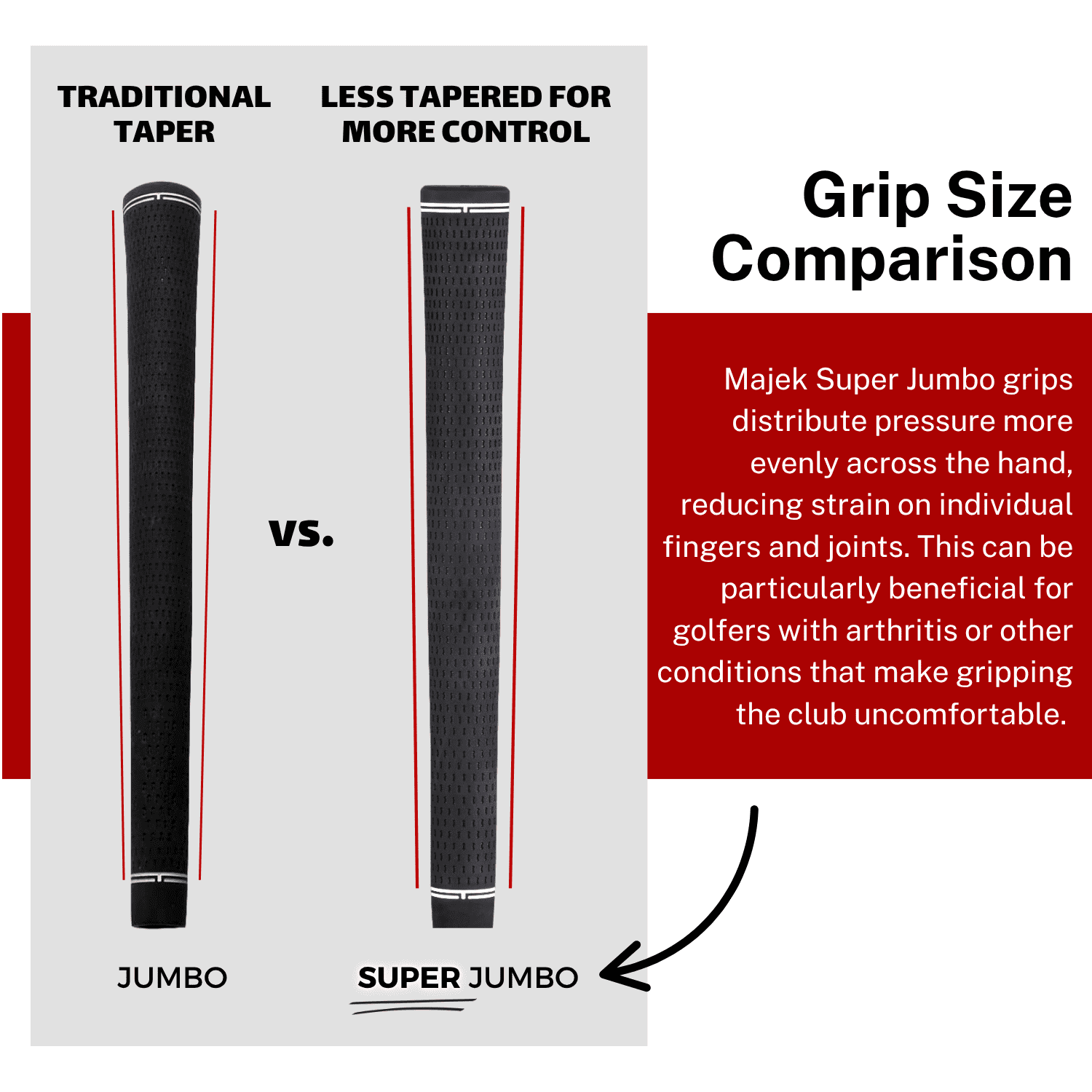 Majek Golf Club Grips Super Jumbo Extra Large Tour 360 Degree Black - NO LOGO - Round .600 Extra Large XL XXL Great for Tall Golfers with Big Hands - Premium Rubber Golf Grips - 8 Pack
