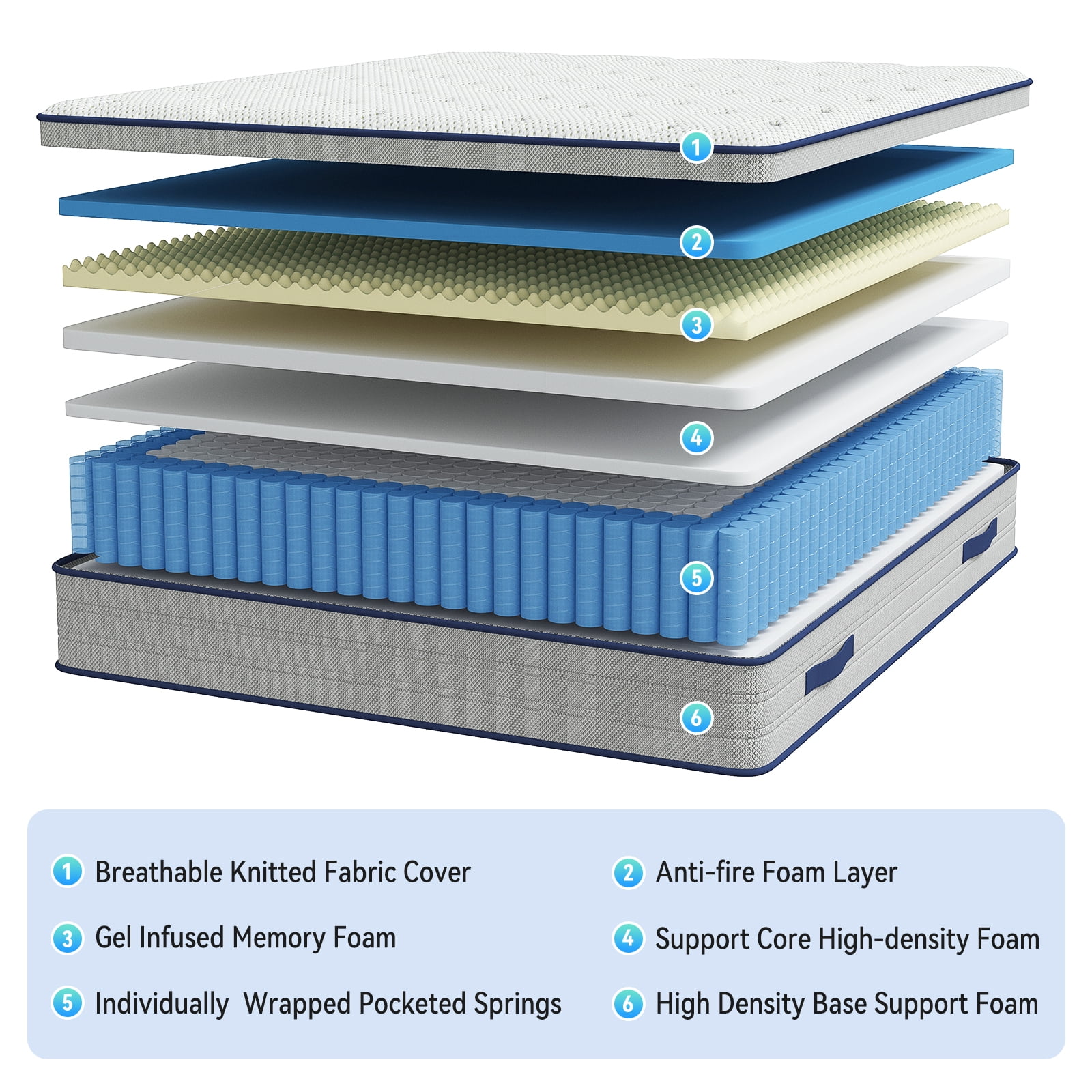 King Size Mattress, 14 Inch Hybrid Memory Foam King Bed Mattress with Pocket Springs for Motion Isolation Pressure Relief, CertiPUR-US