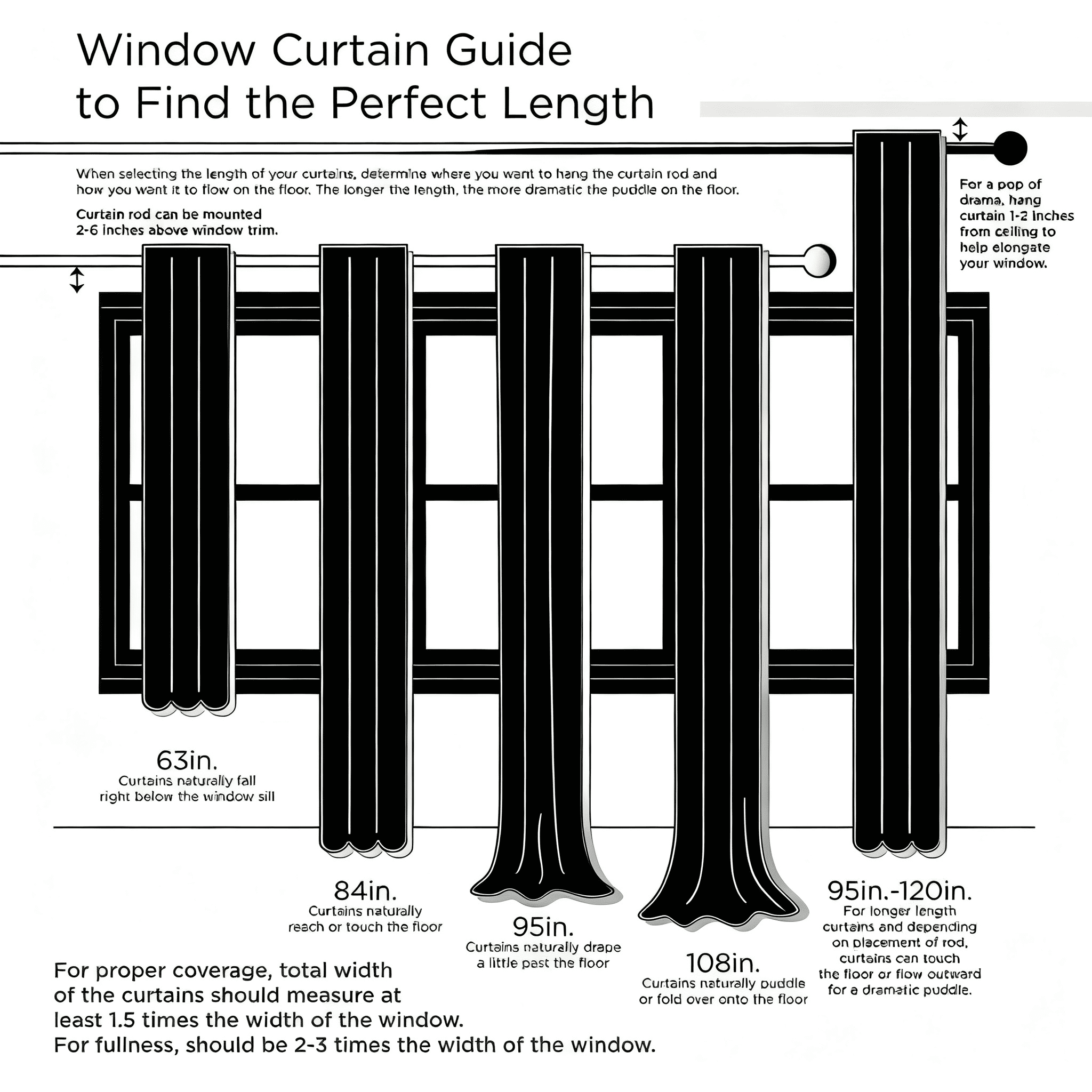 Twist Tab Total Blackout Window Curtain Panel Pewter 50"x95"