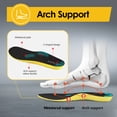 thumbnail image 3 of Steel Toe Work Boots for Men Women, Waterproof Lightweight Safety Boots, Steel Toe Shoes with Air Cushion, Comfortable for Industrial Construction Warehouse Factory Logistics Work, 3 of 6