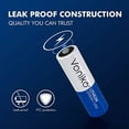 Voniko AA Batteries, 12 Pack 1.5V Lithium AA Batteriesâ€”High
