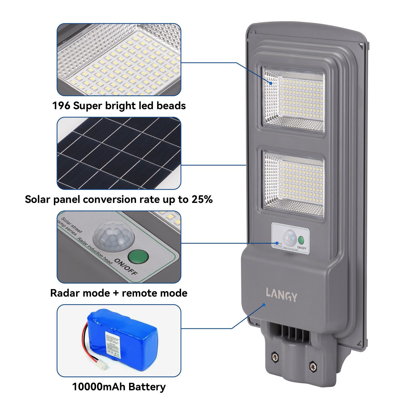 LANGY LED Solar Street Light Motion Sensor 60W, 10000mAh IP65 Waterproof Solar Security Flood Lights Outdoor with Remote Control, Dusk to Dawn Solar Lights Lamp for Garden Yard Parking Lot