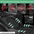 thumbnail image 4 of JIAMAOXIN Car 5-Seat Covers Front & Rear Full Set Faux Leather Universal SUV Sedan Seat Cushion Protector Waterproof, 4 of 5