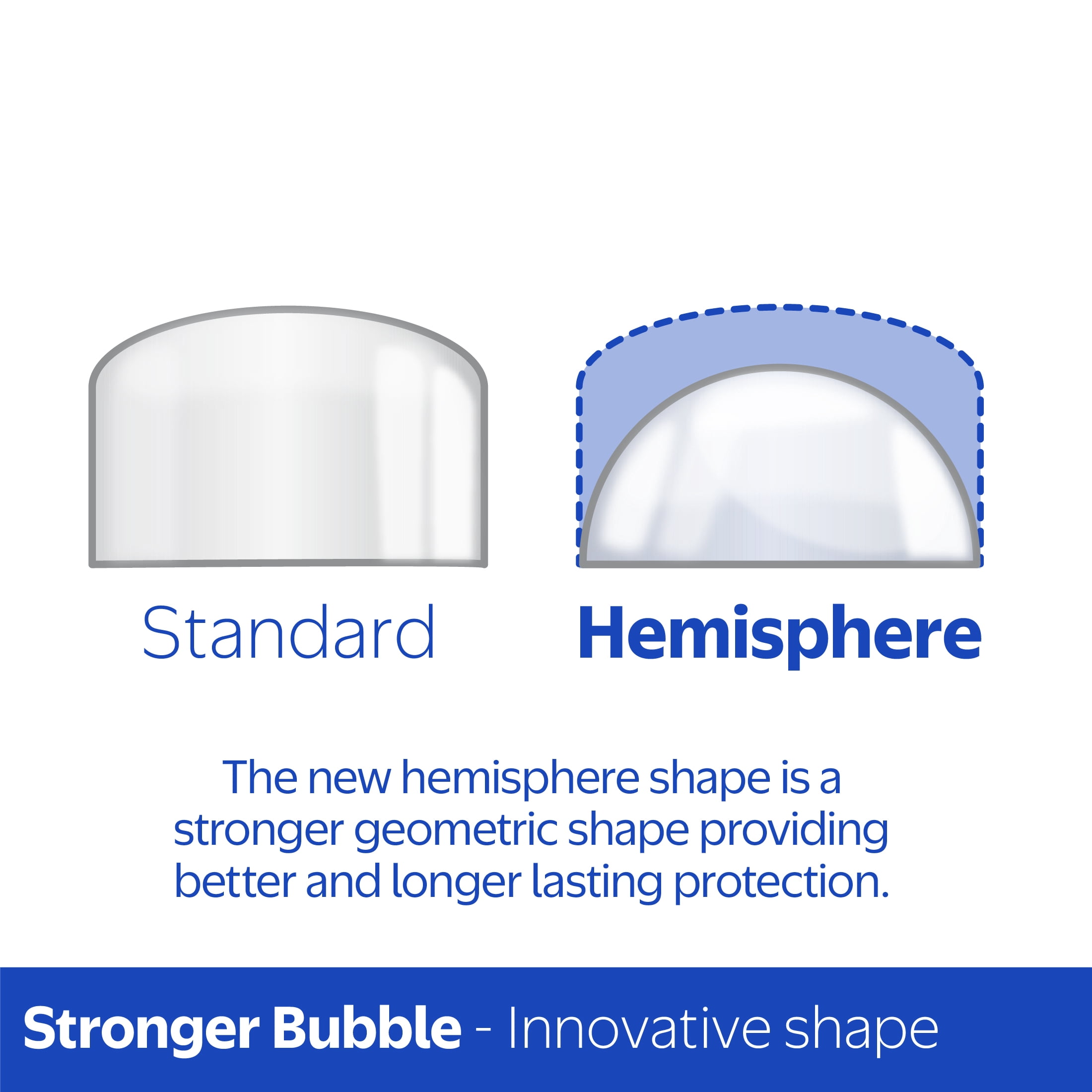 Walmart Bubble Cushion Roll, Clear, 12" x 65'