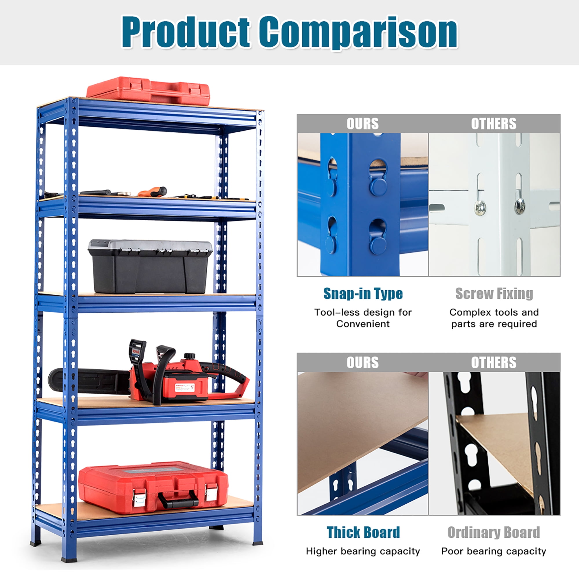 Costway 5-Tier Metal Storage Shelves 60'' Garage Rack W/Adjustable Shelves Blue