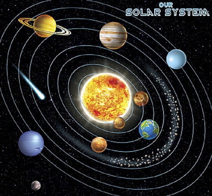 Solar System Chart Teacher Created Resources TCR7633 