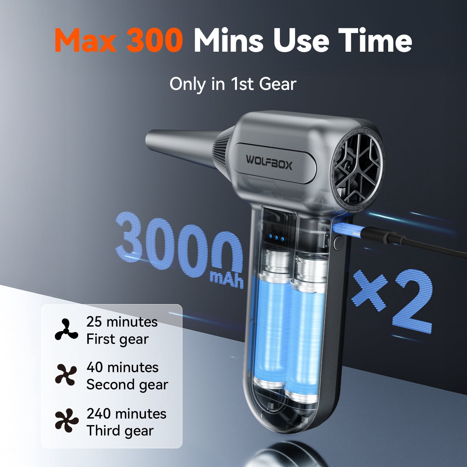 WOLFBOX MF70 Compressed Air Duster, 110,000 RPM Electric Air Duster with Extended Runtime, 3-Speed Rechargeable Air Blower for Keyboard, Camera, Car
