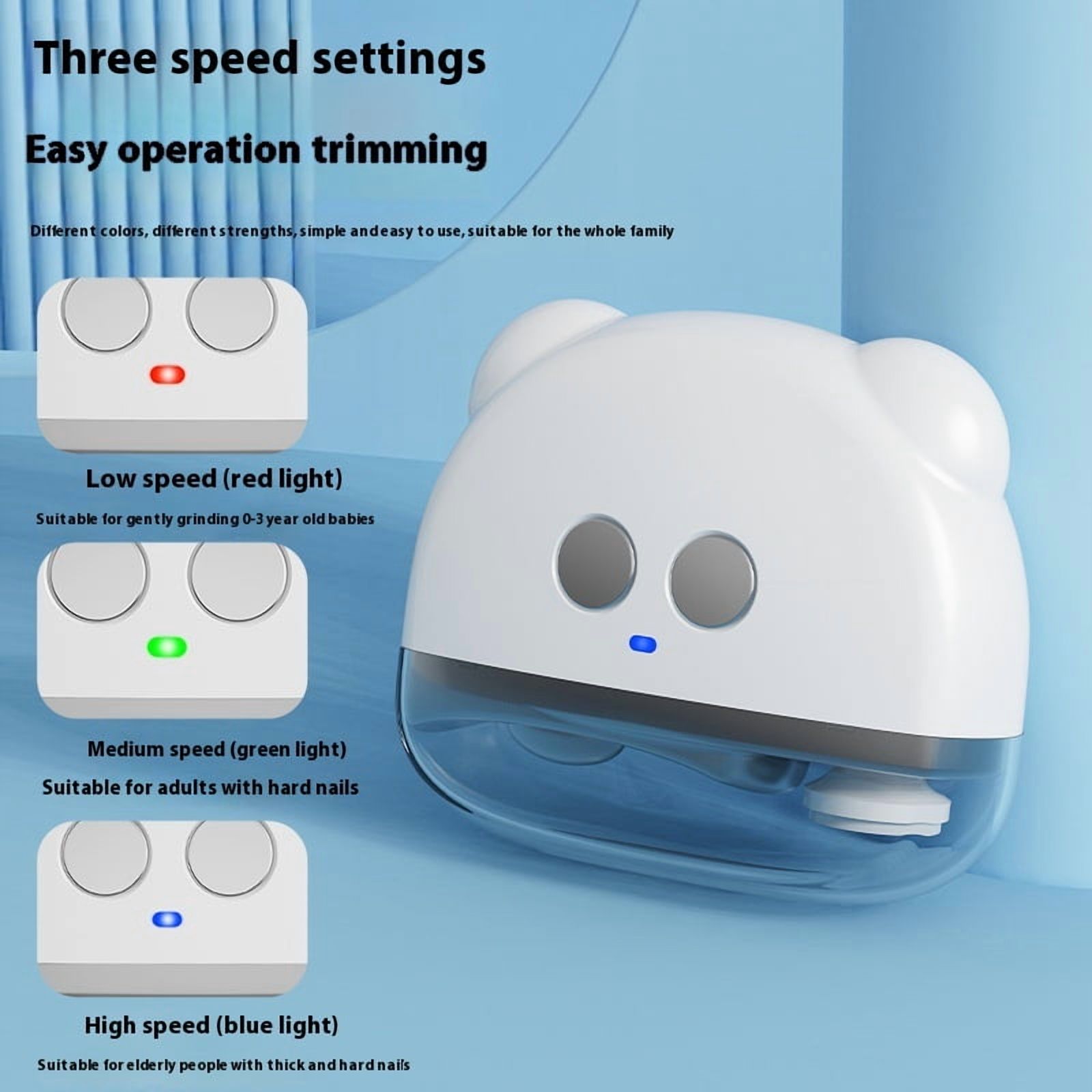 New Upgraded 2-in-1 Multi Functional Electric Nail Clipper, Electric Nail Trimmer with Scrap Storage & 3 Speeds, Rechargeable Portable Safety Fingernail Trimmer for Baby/Kids/Adults/Seniors (White)