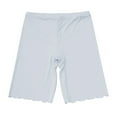 thumbnail image 2 of TRUBKH Shapewear Tummy Control Shorts for Under Dresses Women Seamless Shorts Compression Shorts for Women Thigh Society Cooling Shorts for Women Safety Shorts Light Blue 4xl, 2 of 3