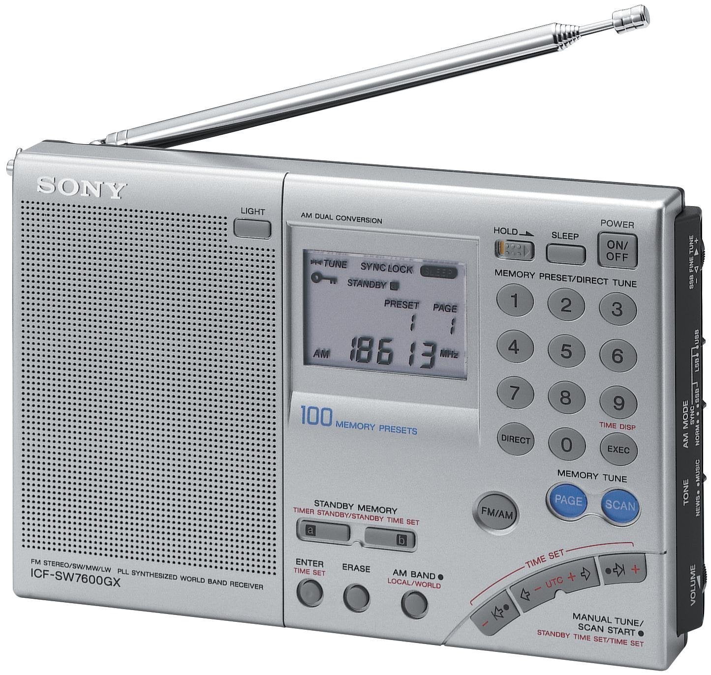 Sony Digital Amfm Shortwave Stereo World Band Receiver Radio