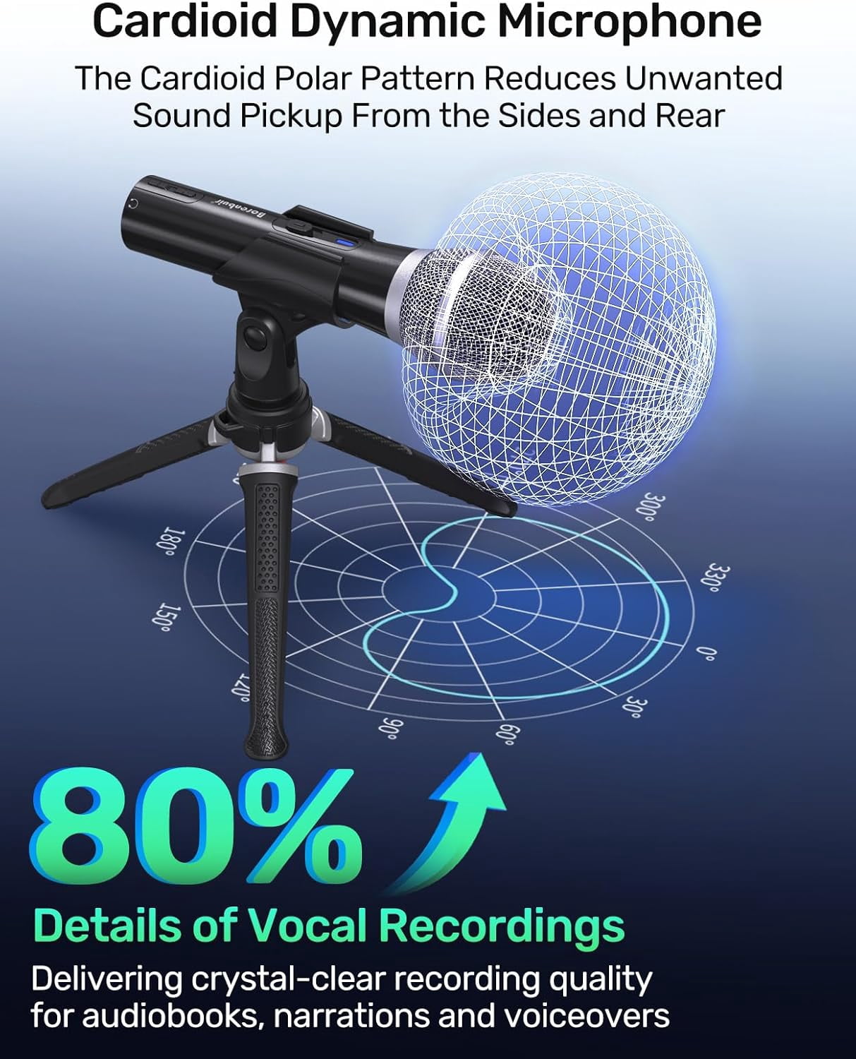 Dynamic Microphone for Audiobook Recording USB XLR Noise Canceling Handheld Mic Kit with Volume Control
