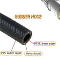 thumbnail image 3 of TORQUE Rubber Air Brake Hose 3/8" x 50-FT ROLL Black Replaces Continental 9003006 with 10 PCS ⅜ NPT Male Fittings Pneumatic Replacement Fittings for 3/8'' Rubber Hoses, 3 of 6