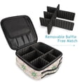 thumbnail image 4 of FORMRS Travel Makeup Bag Large Capacity Train Case Cosmetic Organizer with Adjustable Dividers, Retro Green Stars, 4 of 8