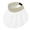 thumbnail image 1 of Sombrero de ala grande de verano para mujer, ajustable, con protección solar, de 56 a 60 cm de circunferencia, para playa, 1 of 5