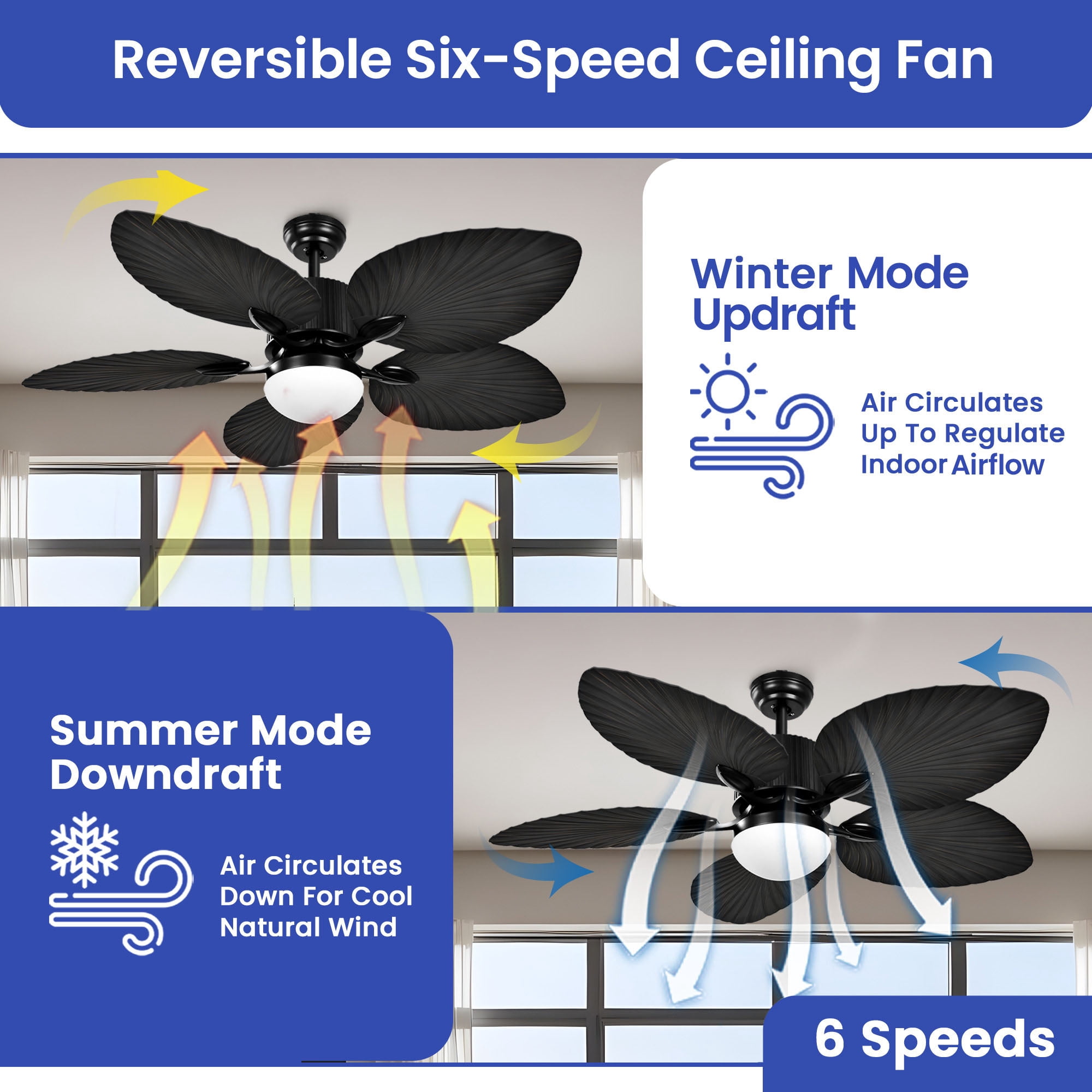 ModFusion 52in Gothic Troplical Ceiling Fan Light, 6-Speed Remote, 5 Palm Leaf Blades, Black