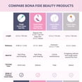 thumbnail image 3 of Lima de uñas de cristal BONA FIDE BEAUTY con funda, 3 of 7