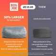 thumbnail image 6 of Big Joe Fuf 6Ft Giant Lounger Foam Bean Bag Chair, Oversized Couch with Removable Cover for Kids, Teens, Adults, Fog Lenox, Durable Woven Polyester, 6 foot, 6 of 9