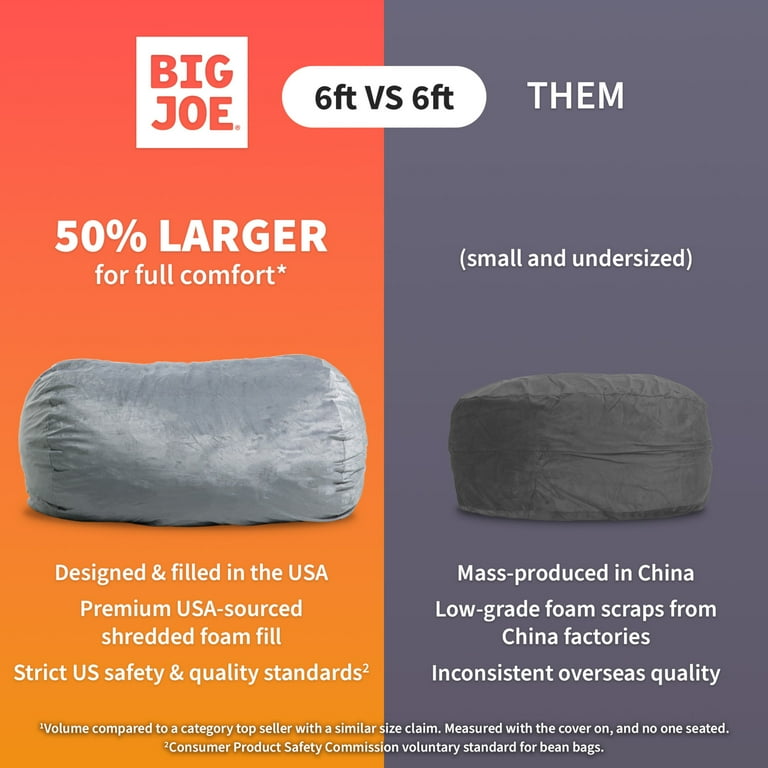 Big Joe Fuf Media Lounger with Removable Cover - Indoor Living