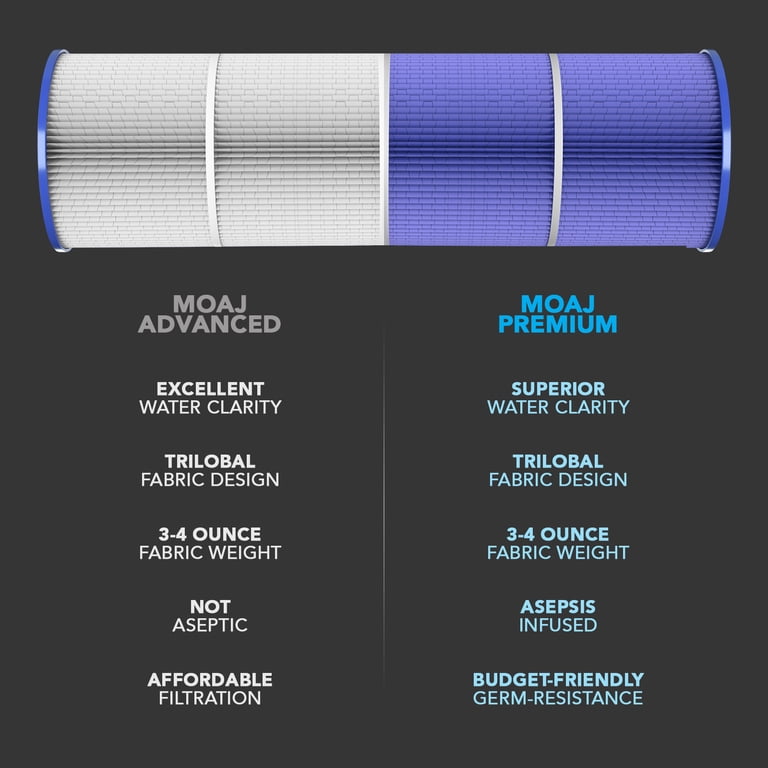 POOLPURE