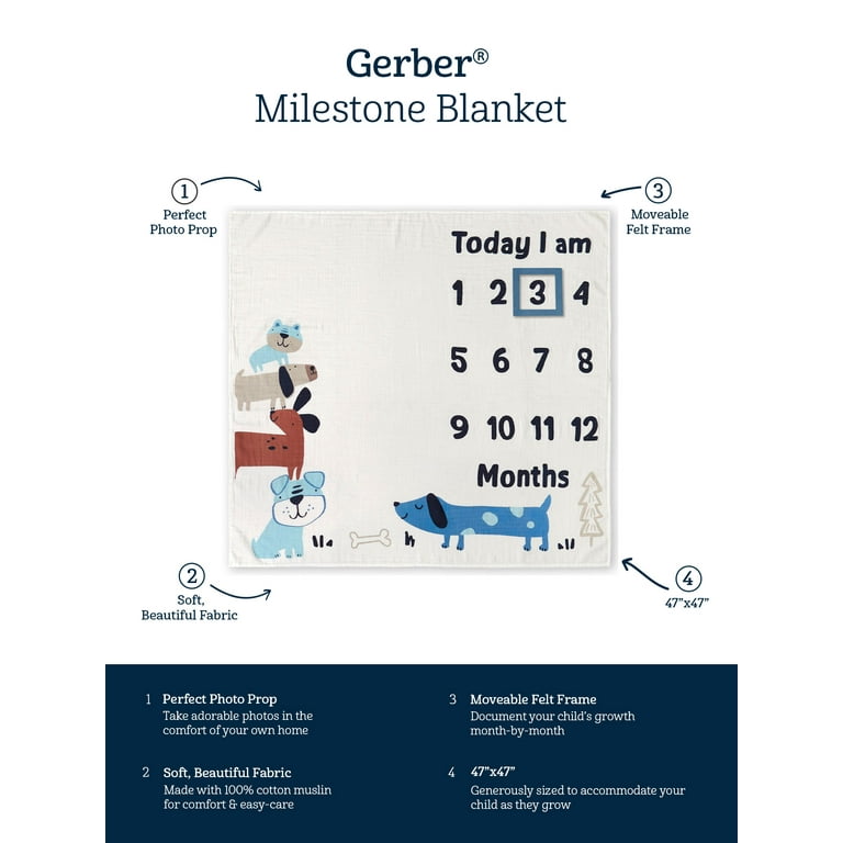 Milestone blanket baby bunting clearance