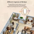 thumbnail image 5 of Wireless Doorbell Kit with 1000-Foot Range, Plug-In Receiver & Weatherproof Transmitter, 4 Volume Settings for Home, Apartment or Office(Gold), 5 of 6