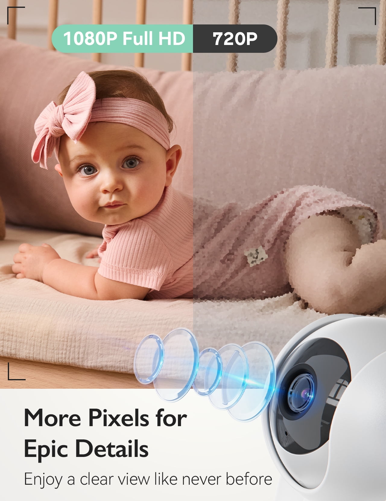 Momcozy BM03 Video Baby Monitor, 5.5" 1080P Full HD with Camera, Non-WiFi, Infrared Night Vision, Long-Range, Local Storage