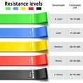 thumbnail image 3 of Resistance Bands, Exercise Workout Bands for Women and Men, 5 Set of Stretch Bands for Booty Legs, Pilates Flexbands, 3 of 5