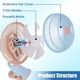 thumbnail image 4 of Moclever 8.66in Oscillating Clip On Fan 2 Speeds Quiet Clamp Fan with 90° Oscillating & Tilting Angle for Home Office Dorms Strollers, 4 of 11