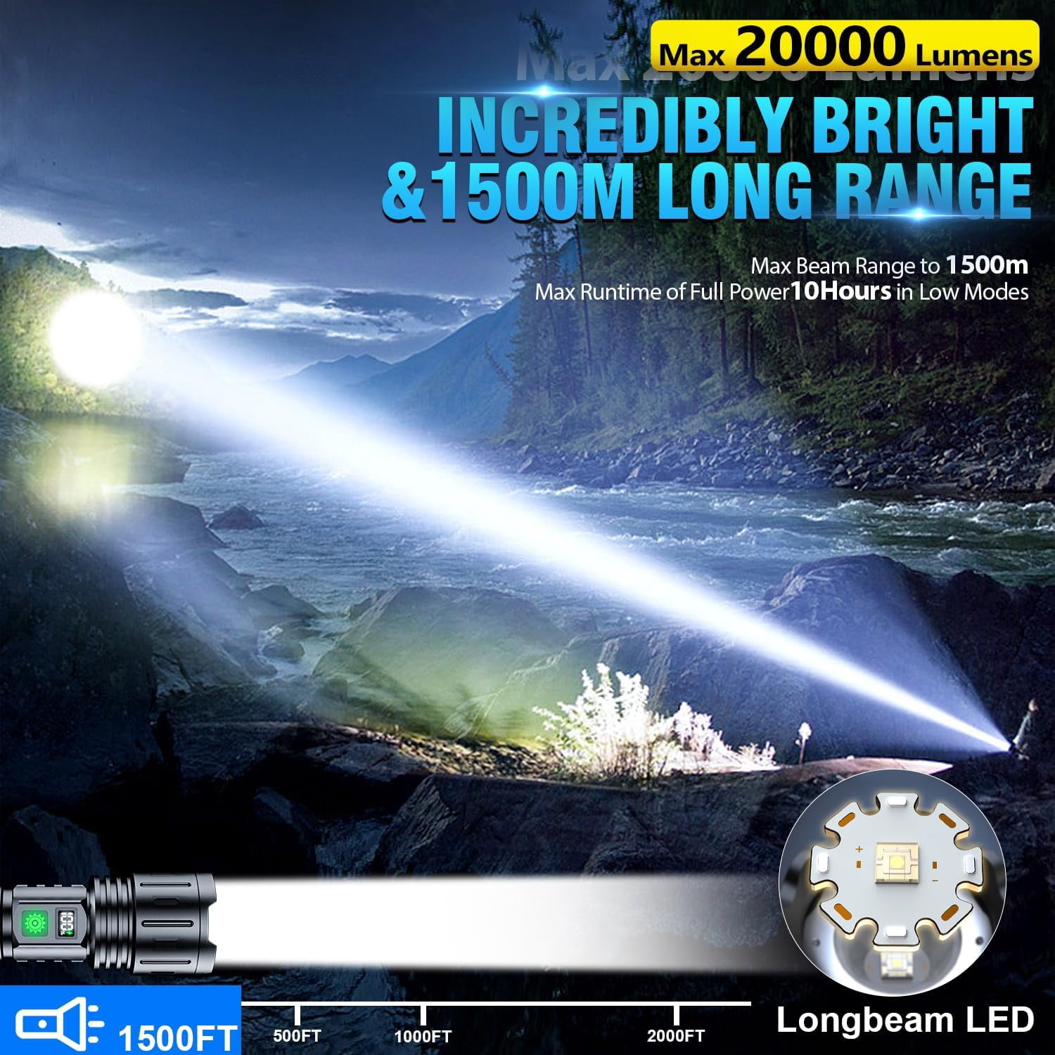 20000LM Super Bright Flashlight - 1500m Beam, USB Rechargeable, 5 Modes, IPX5, 20H Runtime, 2 Pack