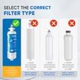 thumbnail image 3 of Filtro de agua PUREPLUS ADQ36006101 de repuesto para LG LT700P, 3 of 9