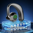 thumbnail image 4 of Single Ear Bluetooth Headset, 180° Rotatable Open-Ear Design, Bluetooth 5.4 with 33ft Range, 10H Playtime, Low Latency for Driving Gym Sports, 4 of 9