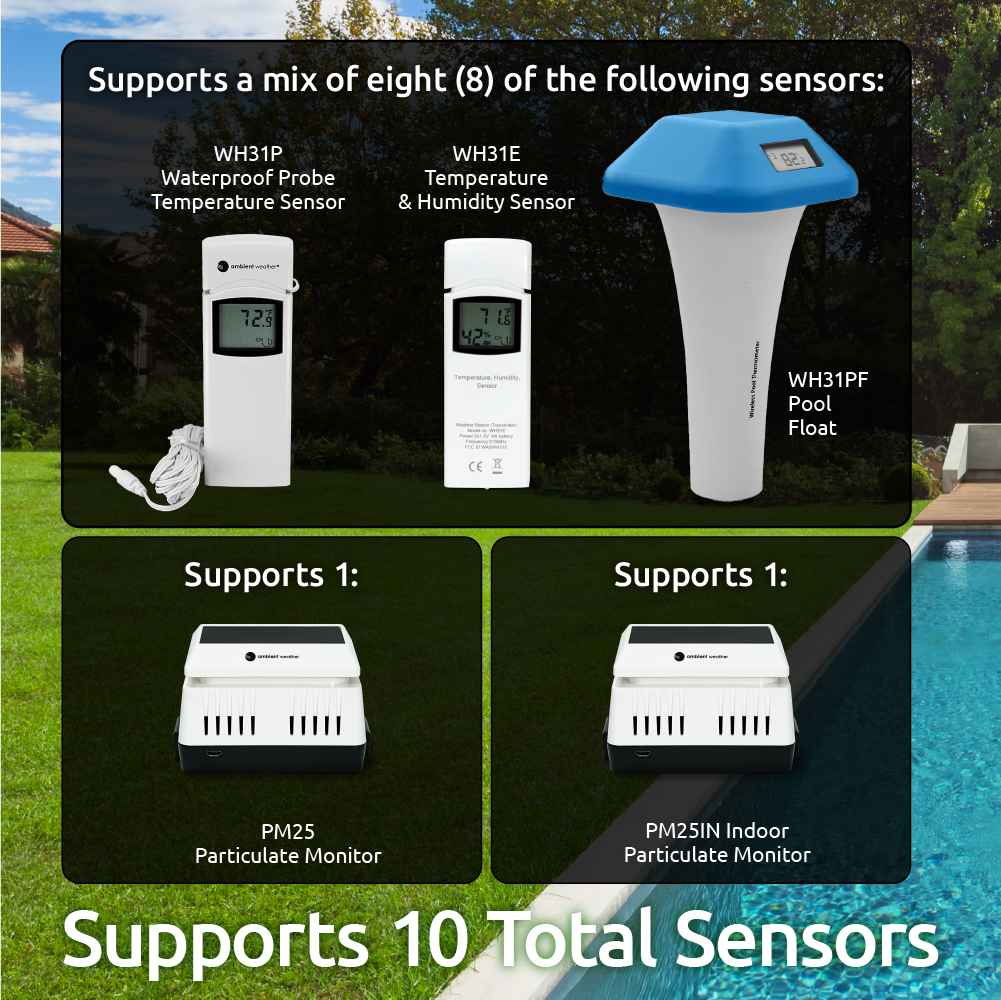 Ambient Weather WS-2902 Smart Wi-Fi Weather Station with Remote Monitoring and Alerts - image 5 of 10