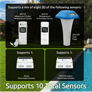Ambient Weather WS-2902 Smart Wi-Fi Weather Station with Remote Monitoring and Alerts