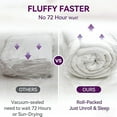 thumbnail image 6 of BDEUS Twin Size Dual Layer 5 inch Memory Foam Mattress Topper, 2 inch Gel Memory Foam and 3 inch 1450 GSM Down Alternative Quilted Pillow Top Mattress Pad Cover for Back Pain,Soft, 6 of 14