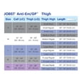 thumbnail image 2 of JOBST Anti-Em/GP Seamless Compression Stockings, 18 mmHg, Thigh High, Open Toe, White, Box (6 Pair), Small Short, 2 of 2