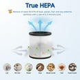 thumbnail image 4 of Nispira M02 True HEPA Activated Carbon Replacement Filter for MOOKA Air Purifier M02 Odor Eliminator 3 Stage Filtration. 1 Pack, 4 of 6