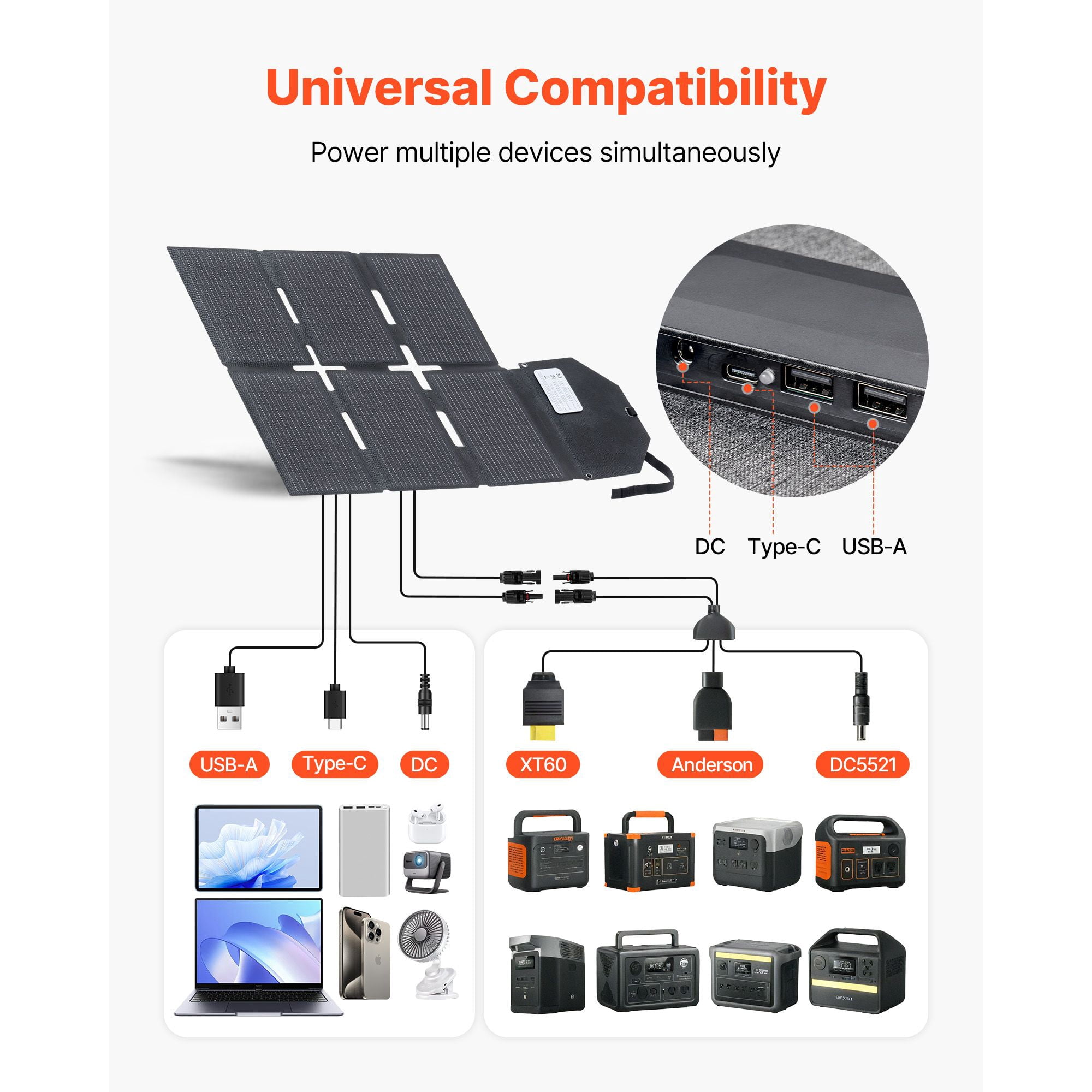 Foldable Solar Panel 60W 16BB N-Type with USB-A QC3.0 Type-C DC for Camping Hiking