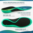 thumbnail image 4 of XINIFOOT Performance Insoles Carbon Fiber Shock Absorbing Sport Shoe Insoles for Running, Basketball, Athletics Arch Support Insoles Inserts for Hiking Boots or Shoes, 4 of 7