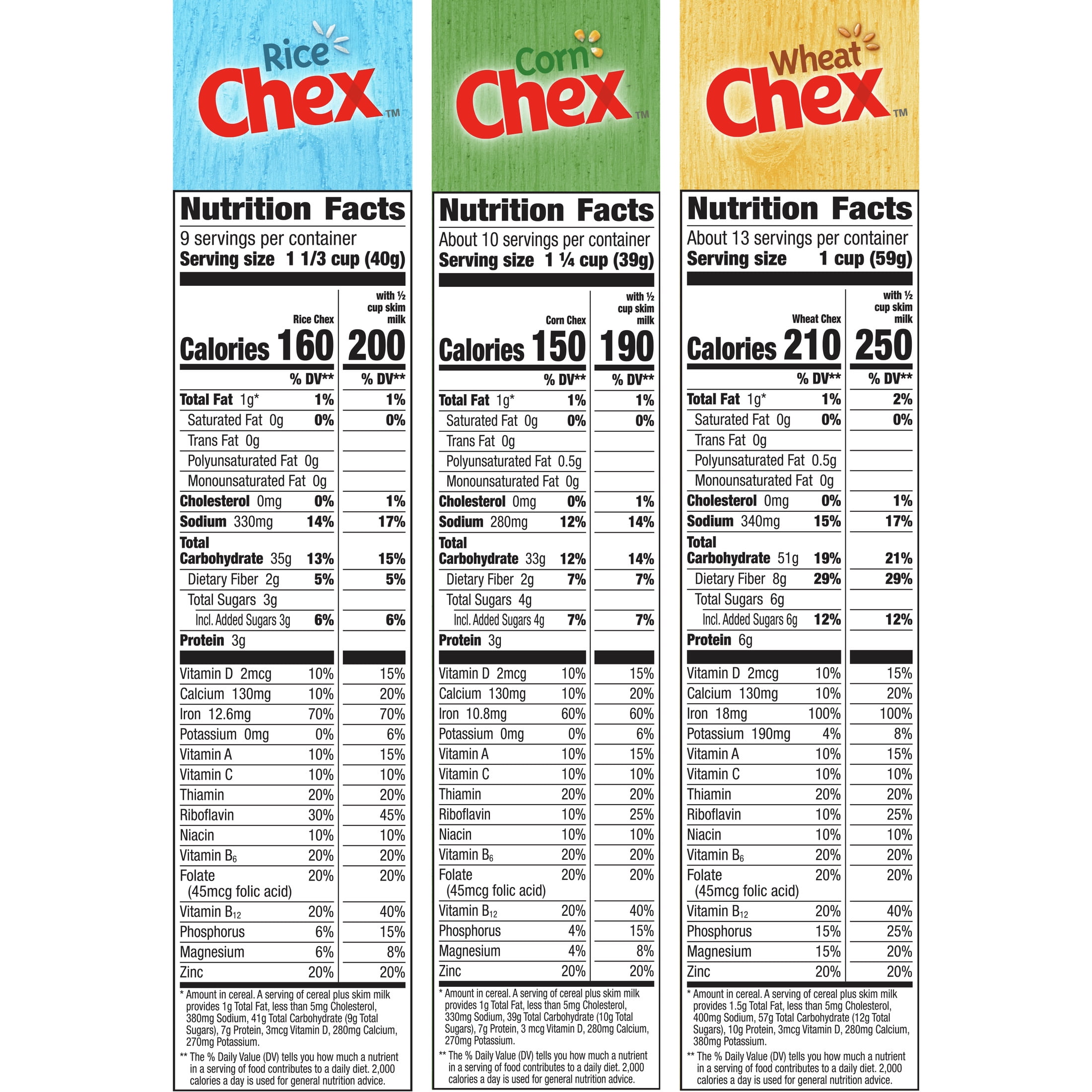 Chex Cereal Party Mix Variety Pack, Corn, Rice and Wheat Chex, 3 ct, 54.25 oz