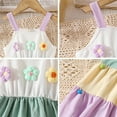 thumbnail image 6 of MIXUE Toddler Girls Casual Dresses Floral Color Block Print Spaghetti Strap Sleeveless A Line Slim Beach Dress Outwear,Multicolor,4-5 Years, 6 of 8