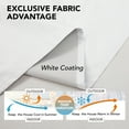 thumbnail image 4 of Deconovo Contemporary White Solid Print Blackout Curtains, Grommet Top, 38 x 54 Inch, 2 Panels, 4 of 9